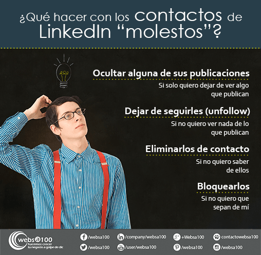 infografia contacto linkedin molesto